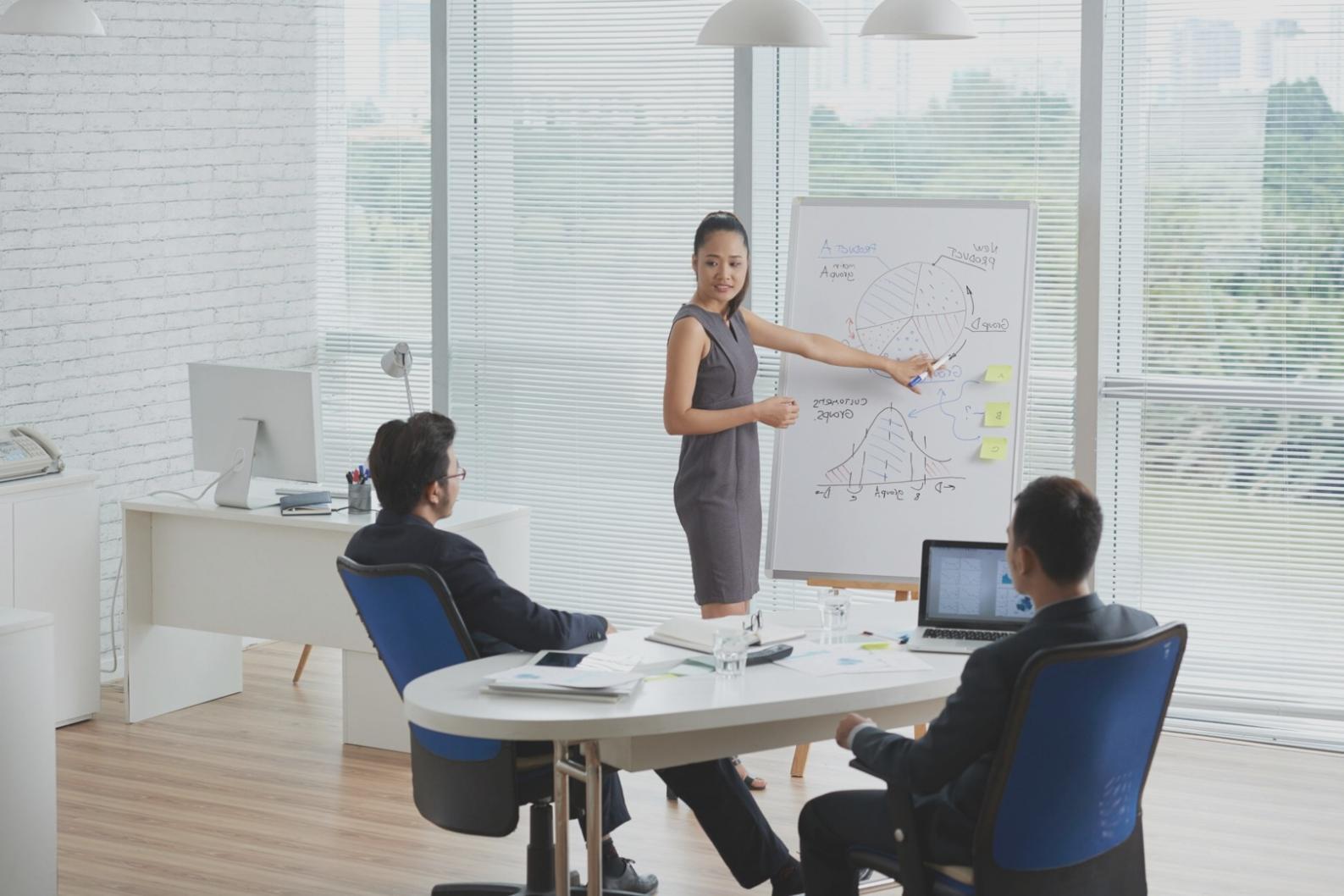 Analytische Arbeit an emotionalen Mustern